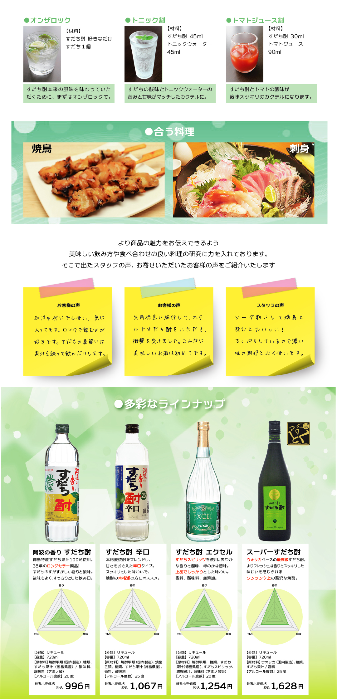 日新酒類「すだち酎」はロングセラーで徳島のお取り寄せとして人気。